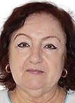 Шахбанова Валентина Абильевна